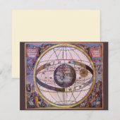 Antiek Ptolemaïsch Zonnestelsel, Andreas Cellarius (Voorkant / Achterkant)