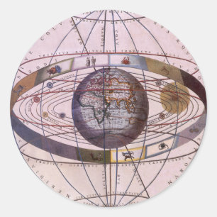 Antiek Ptolemaïsch Zonnestelsel, Andreas Cellarius Ronde Sticker