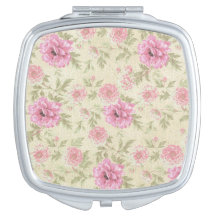 Antiek Roze Roze Floral botanisch