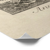 Antiek Skelet Humaan Anatomie Poster (Hoek)