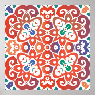 Antiek  tegels talavera mexico Handtekening d Poster