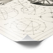 Antiek tekening van  astrologische bollen foto afdruk (Hoek)