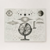 Antiek tekening van astrologische bollen legpuzzel (Horizontaal)