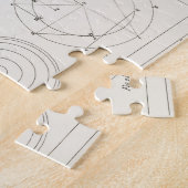 Antiek tekening van astrologische bollen legpuzzel (Zijkant)