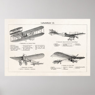 Antiek Vliegtuigen van de Tweedekker van het Poster