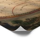 ANTIEK WERELDKAART 2 POSTER (Hoek)