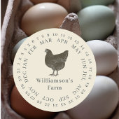 Antiek Witte Vintage Hen Eierdoos Label