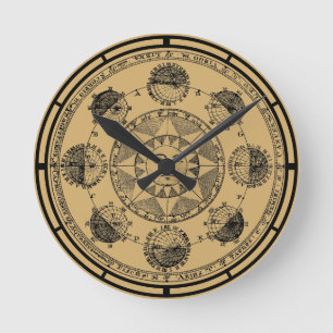Antiek Zodiac Astrologie Astronomie Zon Orbit Prin Ronde Klok