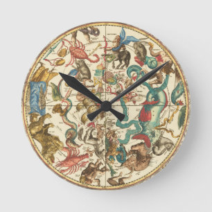 Antieke 1660 Sterrenkaart Zuidelijk Halfrond Ronde Klok