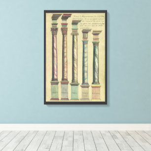 Antieke Architectuur, de 5 architecturale orden Canvas Afdruk