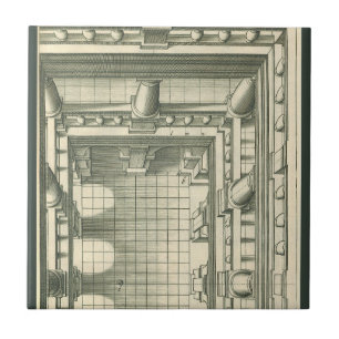 Antieke architectuur, perspectief van de atriumbin tegeltje