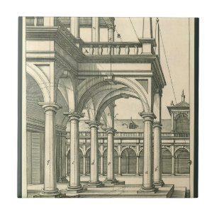 Antieke architectuur, Romeinse binnenplaats met zu Tegeltje