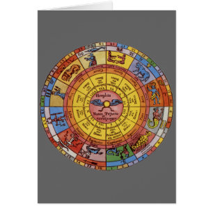 Antieke Astrologie, Oude Hemel Zodiakwiel