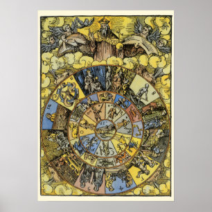 Antieke Astrologie, Renaissance Dierenriemwiel, 15 Poster