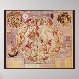Antieke astronomie, hemelkaart door Carel Allard Poster