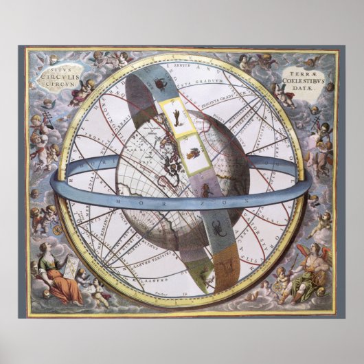 Antieke astronomie, hemelplanisfeer Dierenriem Poster (Voorkant)