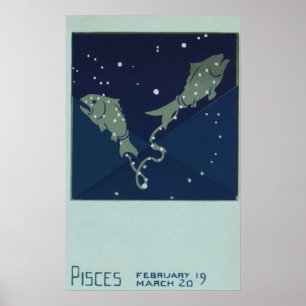 Antieke Dierenriem Astrologie Vissen Sterrenbeeld Poster