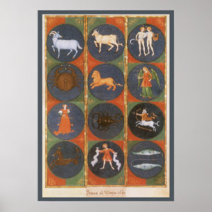 Antieke Hemelkaart, Astrologische Dierenriemkaart, Poster