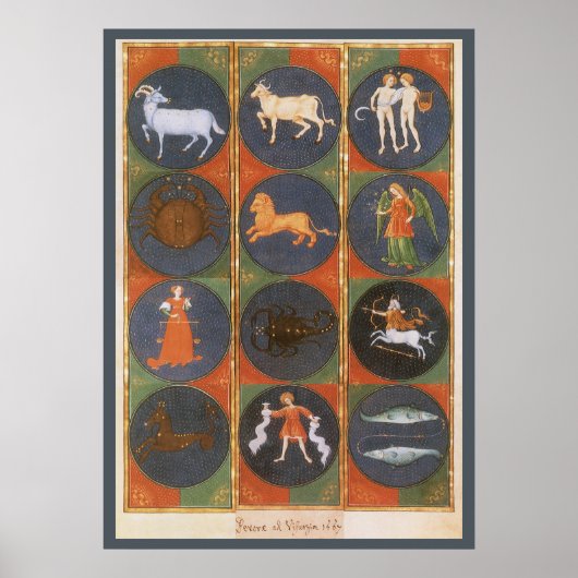 Antieke Hemelkaart, Astrologische Dierenriemkaart, Poster (Voorkant)
