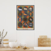 Antieke Hemelkaart, Astrologische Dierenriemkaart, Poster (Keuken)
