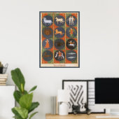 Antieke Hemelkaart, Astrologische Dierenriemkaart, Poster (Thuiskantoor)