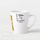 Antieke & HipHop Latte Cup Mok (Rechts)