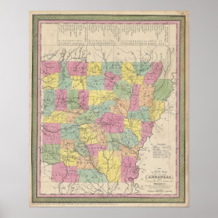 Antieke kaart van Arkansas, 1853 Poster