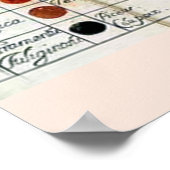 Antieke kleurengrafiek poster (Hoek)