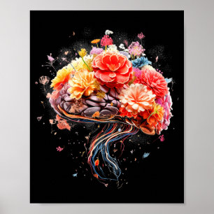 Antieke Menselijke Anatomie Hersenen Kleurrijke He Poster