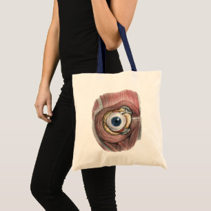 Antieke menselijke anatomie, Oogbol met spieren Tote Bag