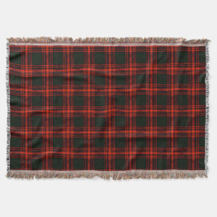 Antieke Menzies Jacht Tartan Schotse Plaid Dekdeke Deken