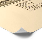 Antigo, WI Panorama Map - 1886 Poster (Hoek)