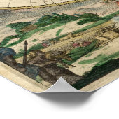 Antique Antique carte du monde Poster (Coin)