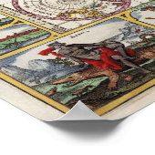 Antique carte du monde Réplique poster (Coin)