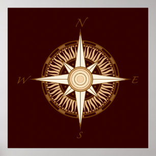 Antique Compass Rose Poster