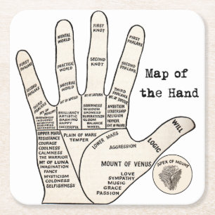 Antique Handdiagram voor Handlijnkunde: Chiromanti Vierkante Kartonnen Onderzetter