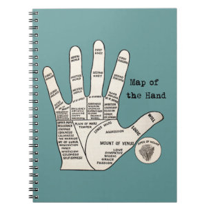 Antique Handdiagram voor Handlijnkunde: Handleesku Notitieboek