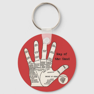 Antique Handdiagram voor Handlijnkunde: Handleesku Sleutelhanger