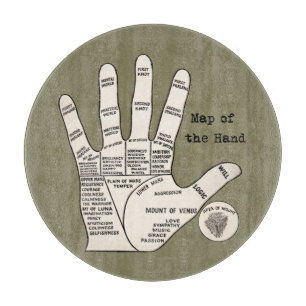 Antique Handdiagram voor Handlijnkunde: Handleesku Snijplank