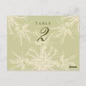 Antique Olive Floral Guest Cartes de table (Dos)