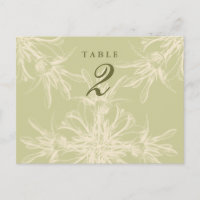 Antique Olive Floral Guest Cartes de table