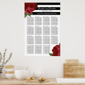 Antique Roses rouges et Grilles noires Tableau de  (Cuisine)