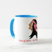 Antonian 50 jaar Reunion Blue 2 Mok (Voorkant links)