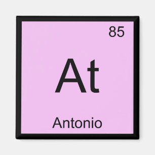 Antonio Naam Chemie Element Periodiek Systeem Magneet