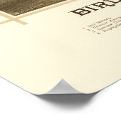 Antwerpen, NY Panoramic Map - 1888 Poster (Hoek)