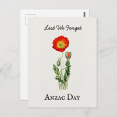 Anzac dag klaproos vintage herinnering monument briefkaart (Voorkant / Achterkant)
