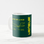 AoP Mug (Devant gauche)