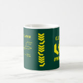 AoP Mug (Centre)