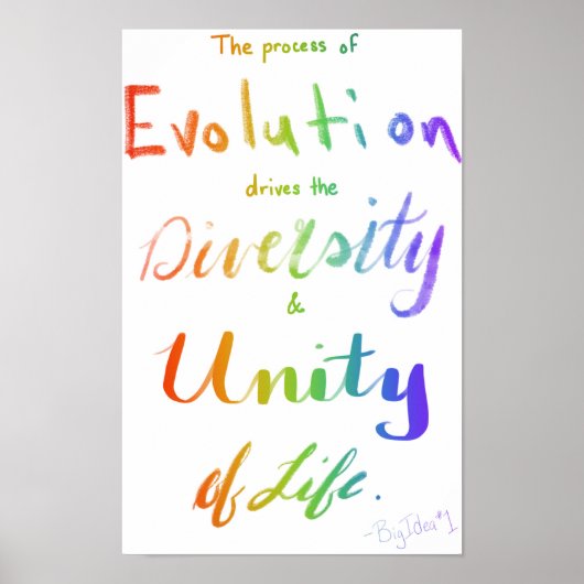 AP Biology Big Idee One Poster (Voorkant)