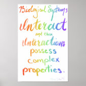 AP Biology Big Idee Vier Poster (Voorkant)